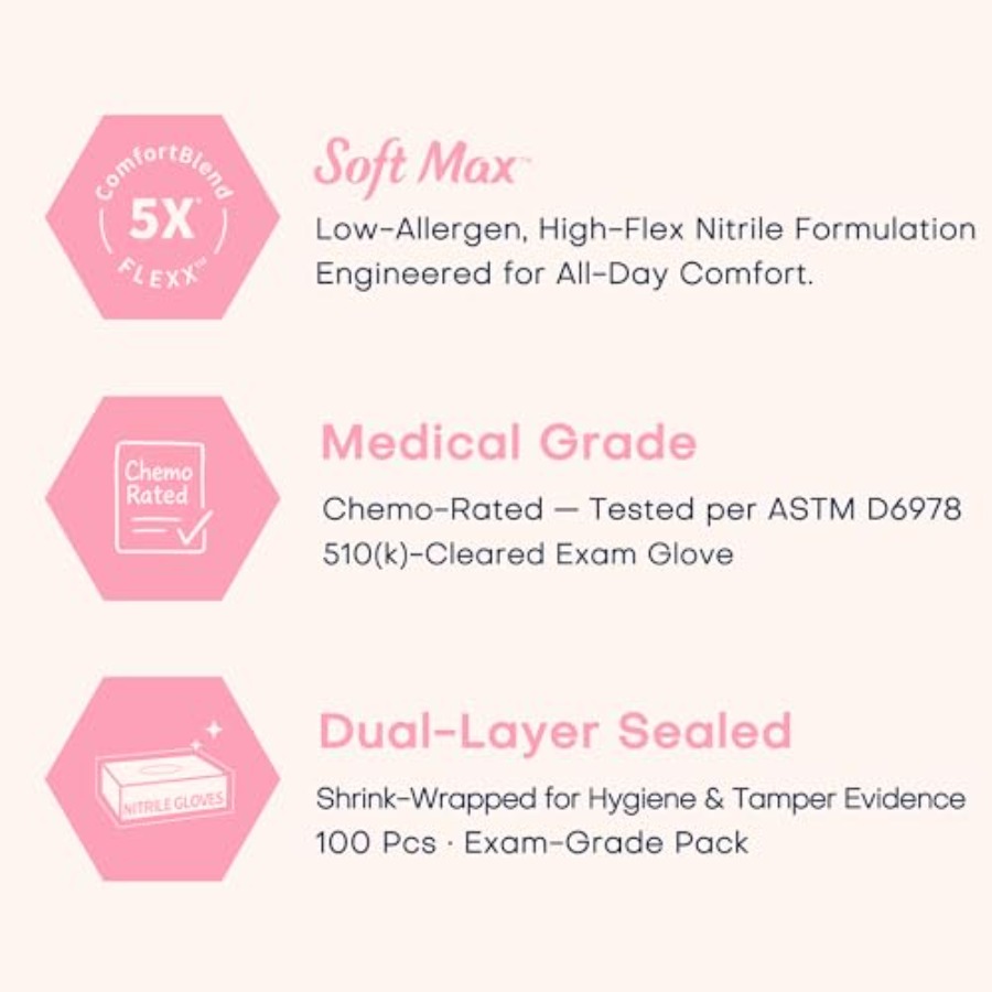 Supmedic Medical Nitrile Exam  - Exam Glove Nitrile review and price