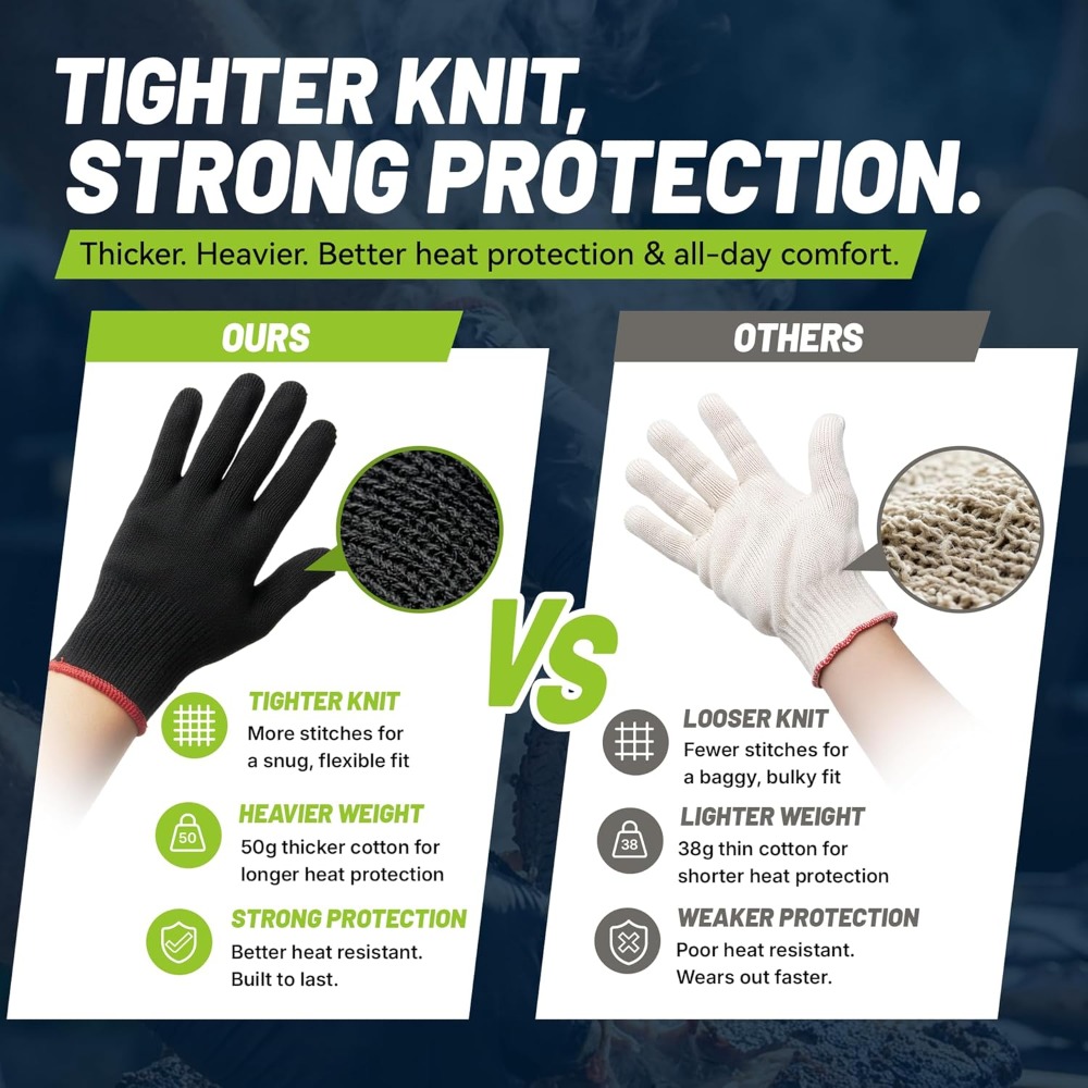 BBQ Gloves, 6 Heat Resistant C - Heat Resistant Glove review and price