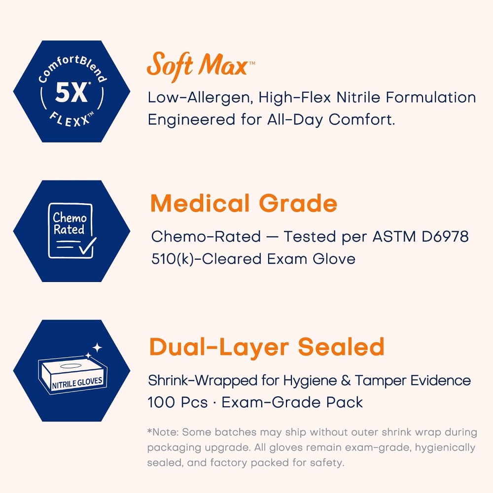 Nitrile Exam Gloves, 1000 Pcs, - Exam Glove Nitrile review and price